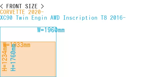 #CORVETTE 2020- + XC90 Twin Engin AWD Inscription T8 2016-